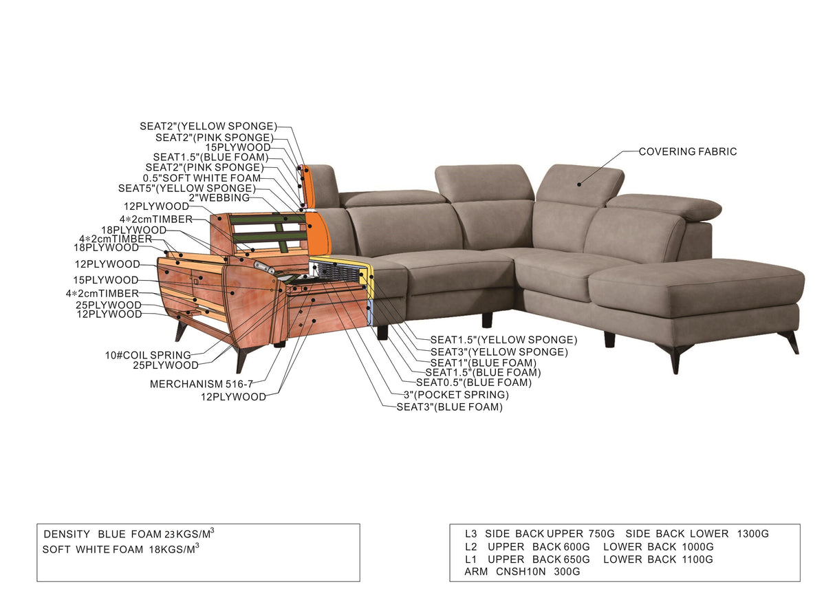 Ecksofa Navora beige mit Motor Rechts beige